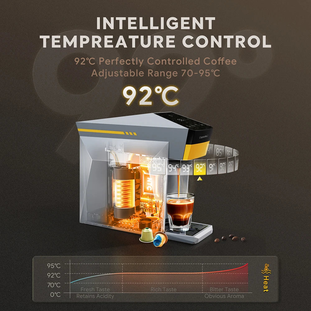 Valuemart 4-in-1 Single Serve Espresso Coffee Machine with Hot Water Dispenser, 1400W
