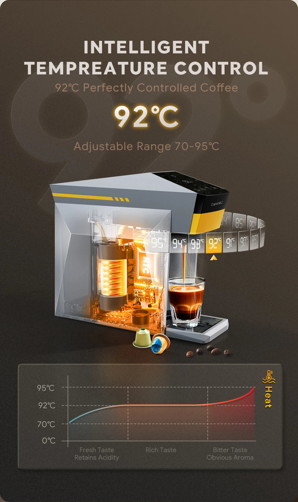 Valuemart 4-in-1 Single Serve Espresso Coffee Machine with Hot Water Dispenser, 1400W