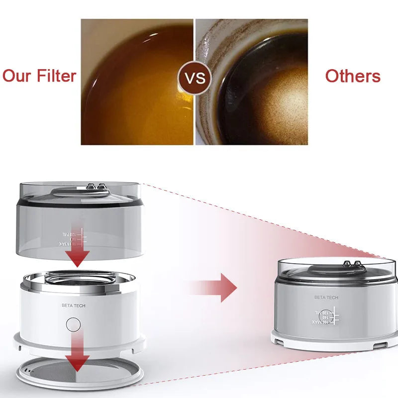 Valuemart Mini Hand-Pressed Coffee Maker with Coffee Grinder & Hand Drip Americano Brewer